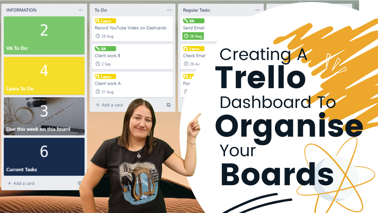 You are currently viewing How I Use Trello to Organise My Business with a Trello Dashboard