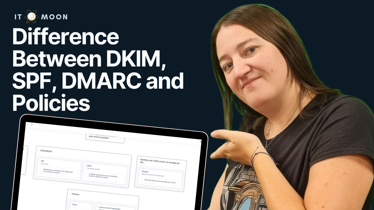 You are currently viewing Difference Between DKIM, SPF, DMARC and Policies [The Non Tech Explaination]